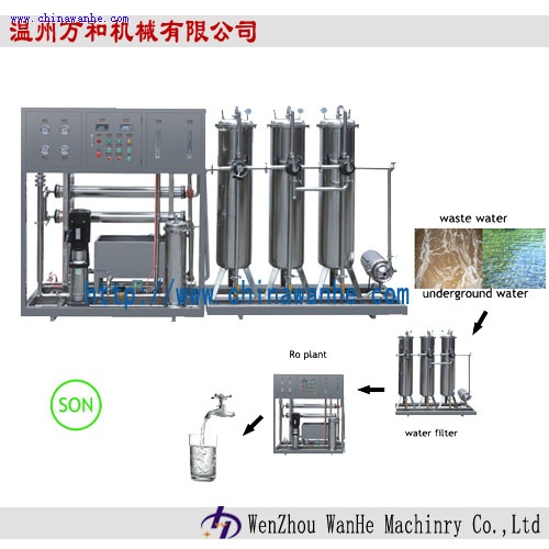 RO-1000水處理設(shè)備